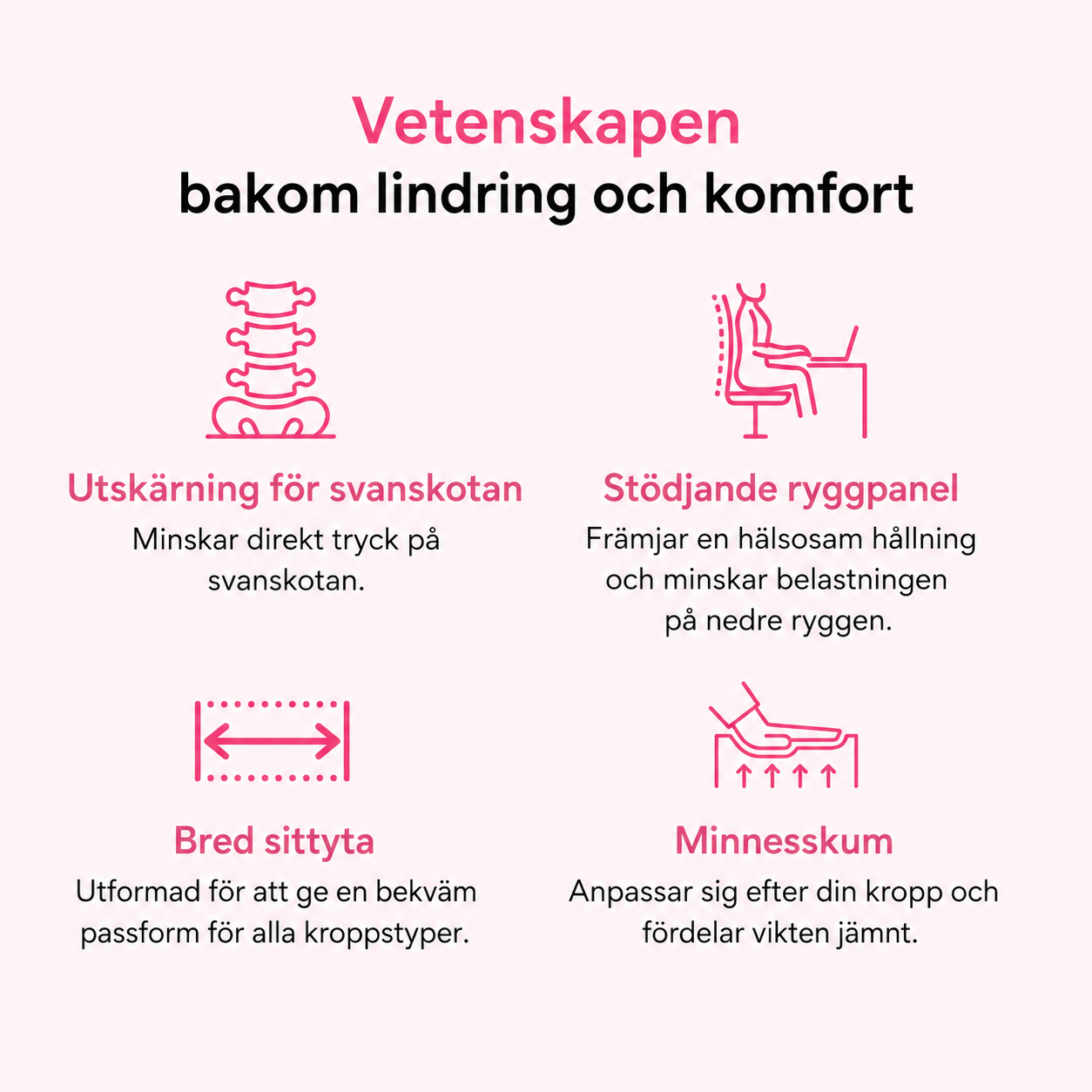Relivas™ - Ergonomisk Sittkudde