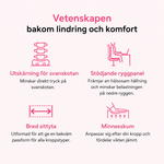 Relivas™ Ergonomisk Sittkudde miniatyr 4