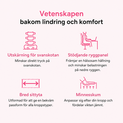 Relivas™ - Ergonomisk Sittkudde
