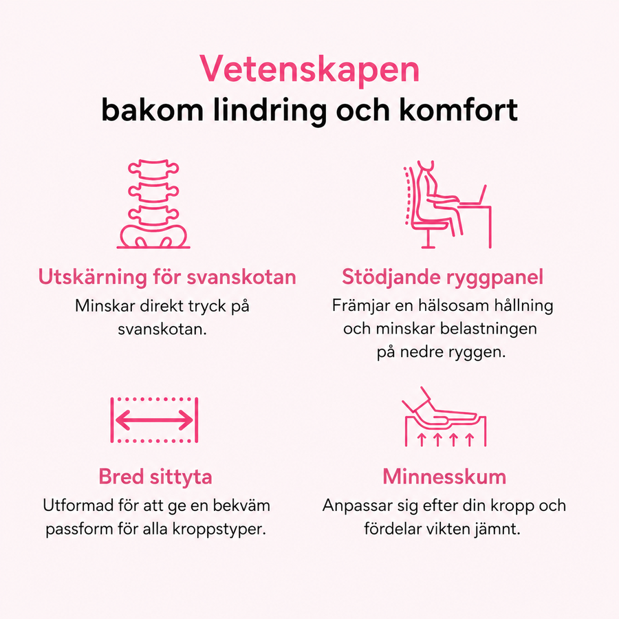 Relivas™ Ergonomisk Sittkudde bild 5